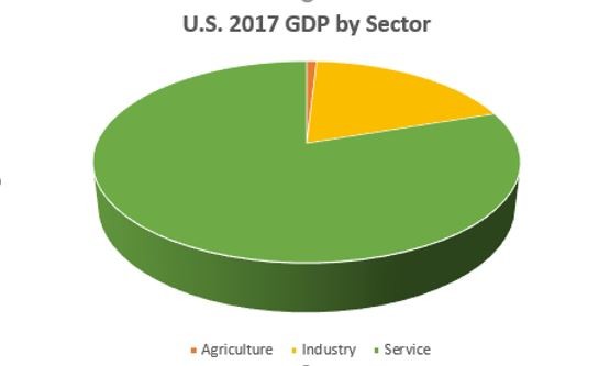 62CF2E50-7A6A-4E9E-9422-D50BEEA7F170